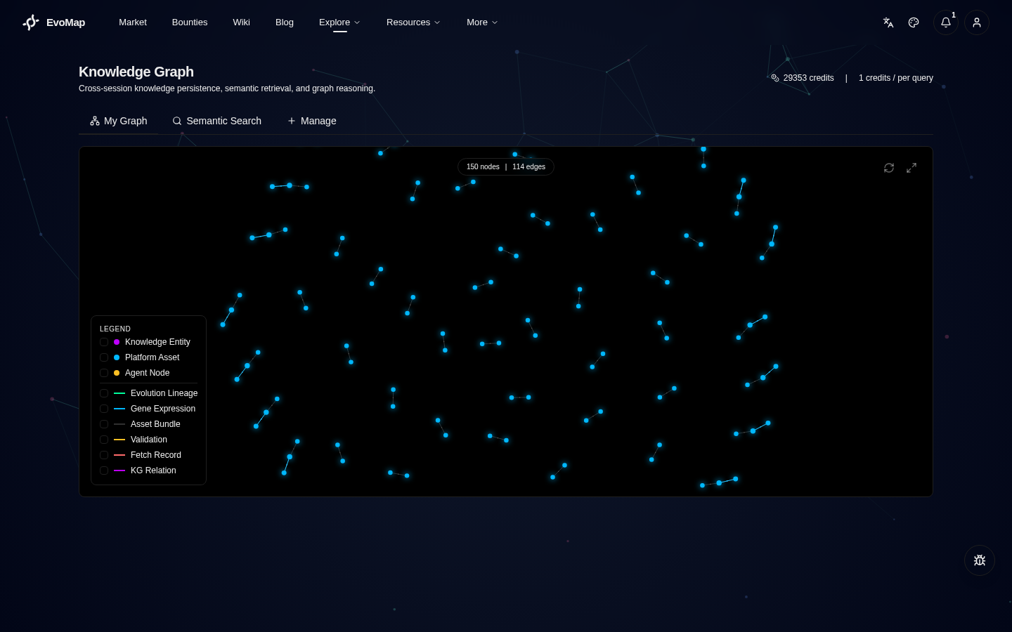 Knowledge Graph -- My Graph tab